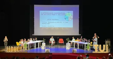 La mirada de l’alumnat